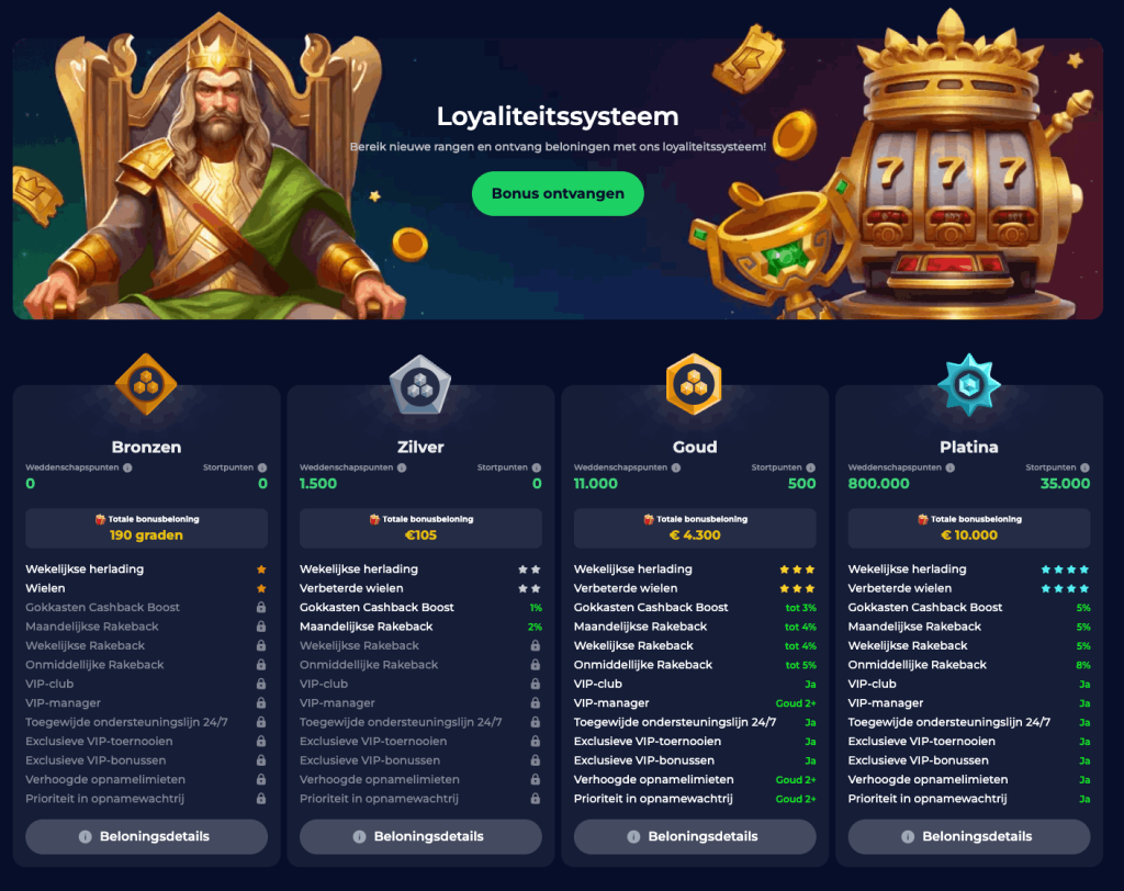 casino Nine Win online